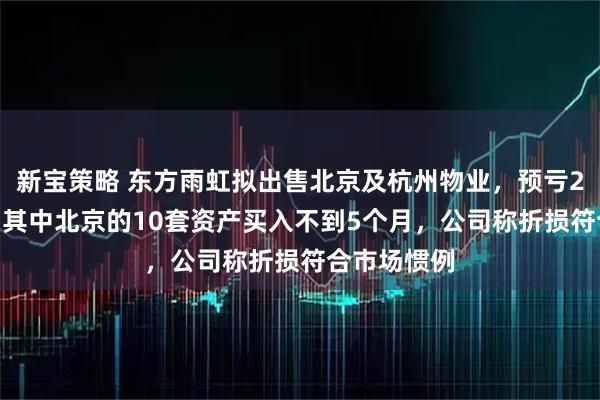 新宝策略 东方雨虹拟出售北京及杭州物业,预亏2580万元!其中北京的10套资产买入不到5个月,公司称折损符合市场惯例