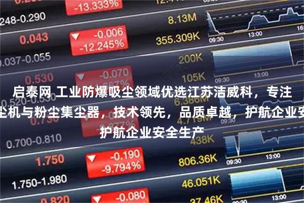 启泰网 工业防爆吸尘领域优选江苏洁威科，专注防爆吸尘机与粉尘集尘器，技术领先，品质卓越，护航企业安全生产
